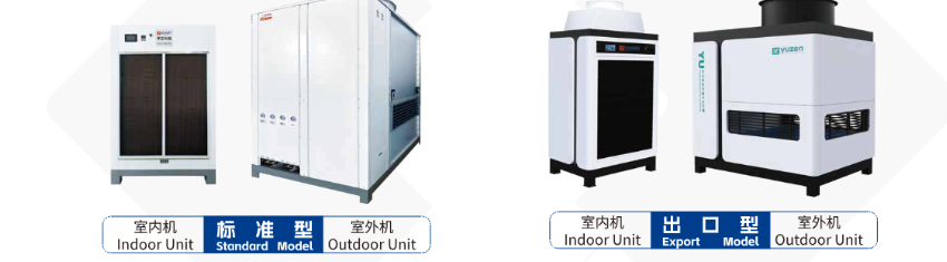 Yuzen dual-effect evaporative cooling standard and export unit